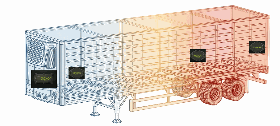 Reefer trailer with the daXos logger at the nose and sensors in the front, middle and rear of the box